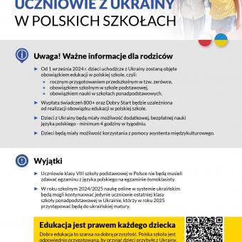 Uczniowie z Ukrainy w polskich szkołach